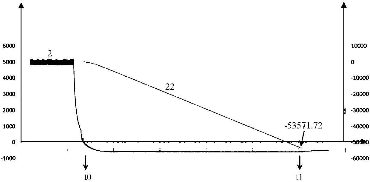 Spraying nozzle blocking diagnostic system and method for urea water solution spraying system