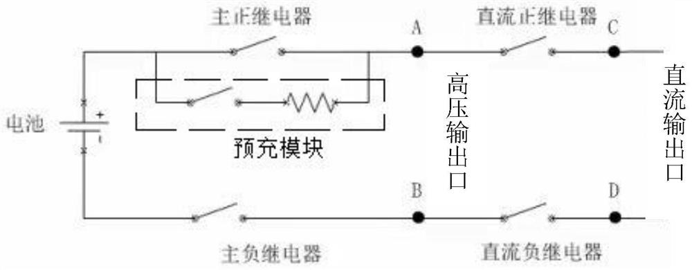 Relay high-voltage end adhesion processing method