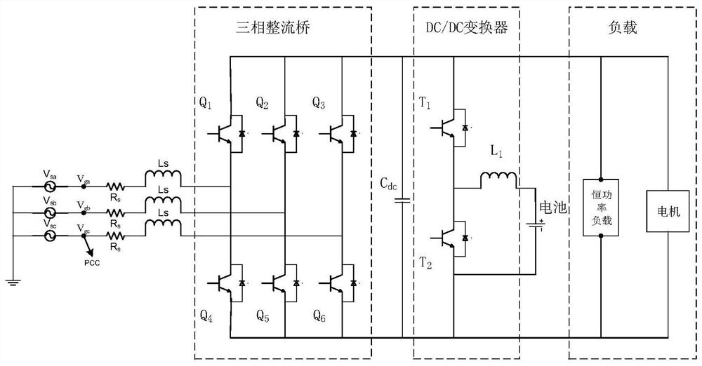 A Design Method of Power Snubber Based on Model Predictive Control