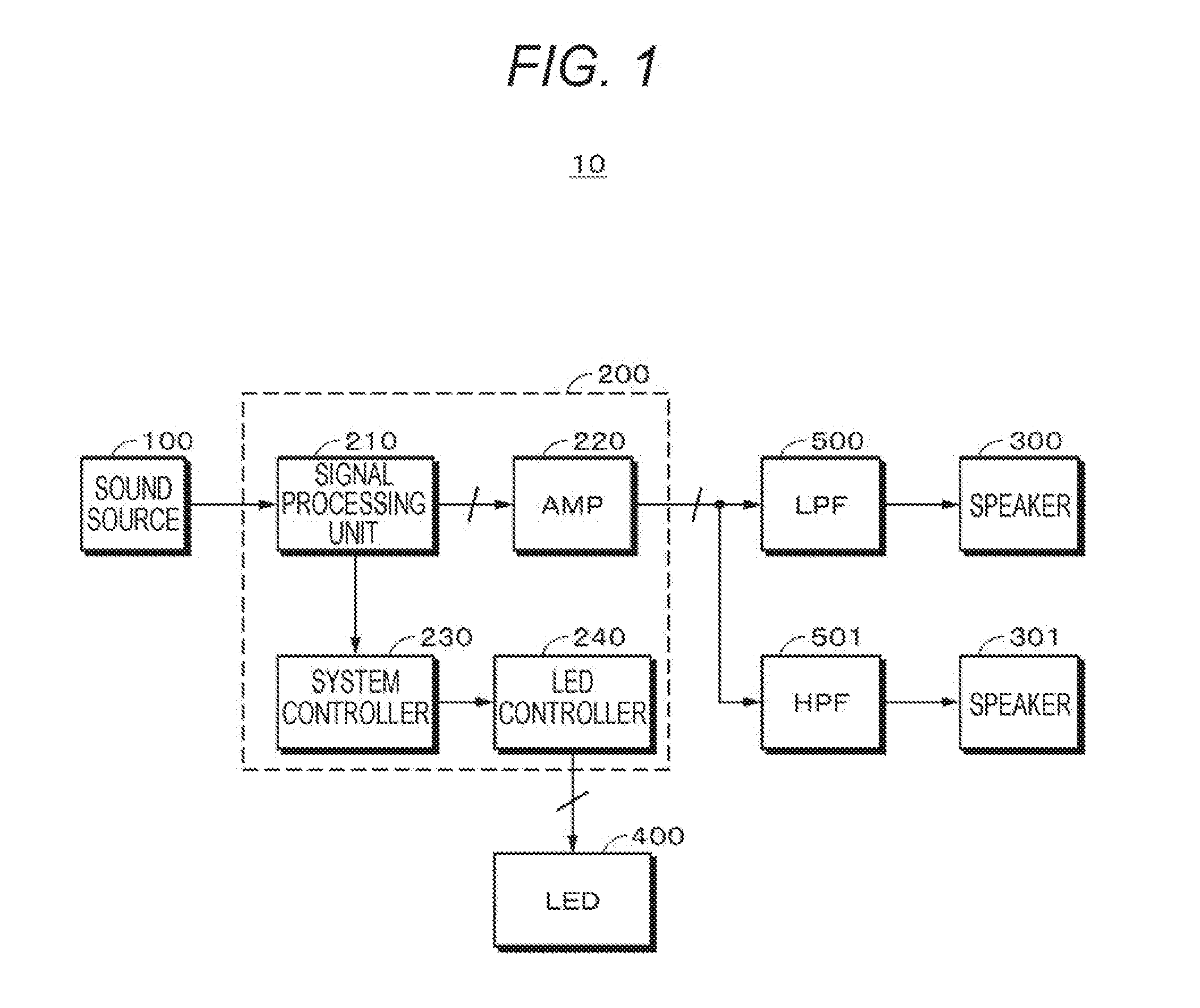 Reproduction device and reproduction method