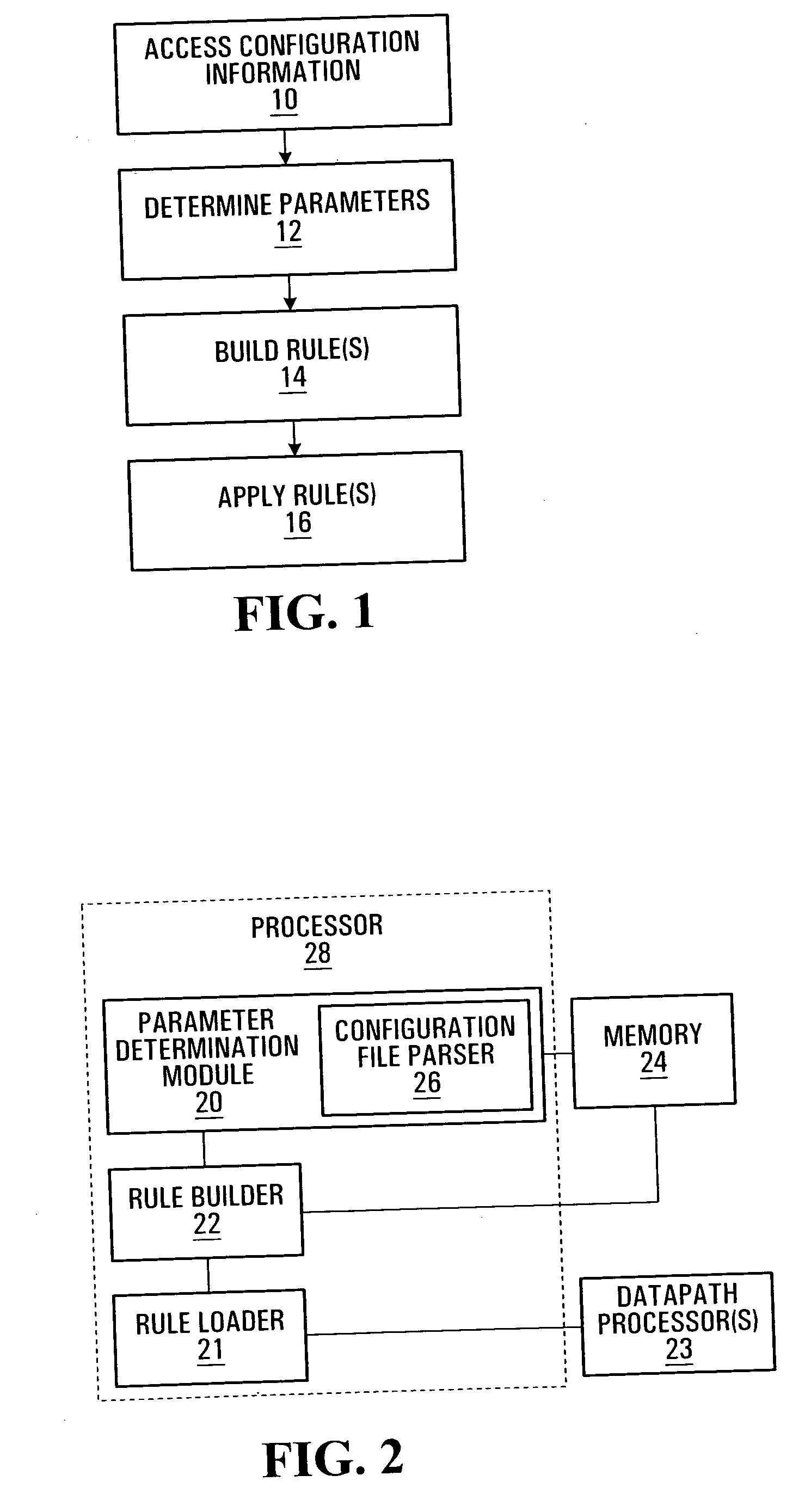 Communication traffic control rule generation methods and systems