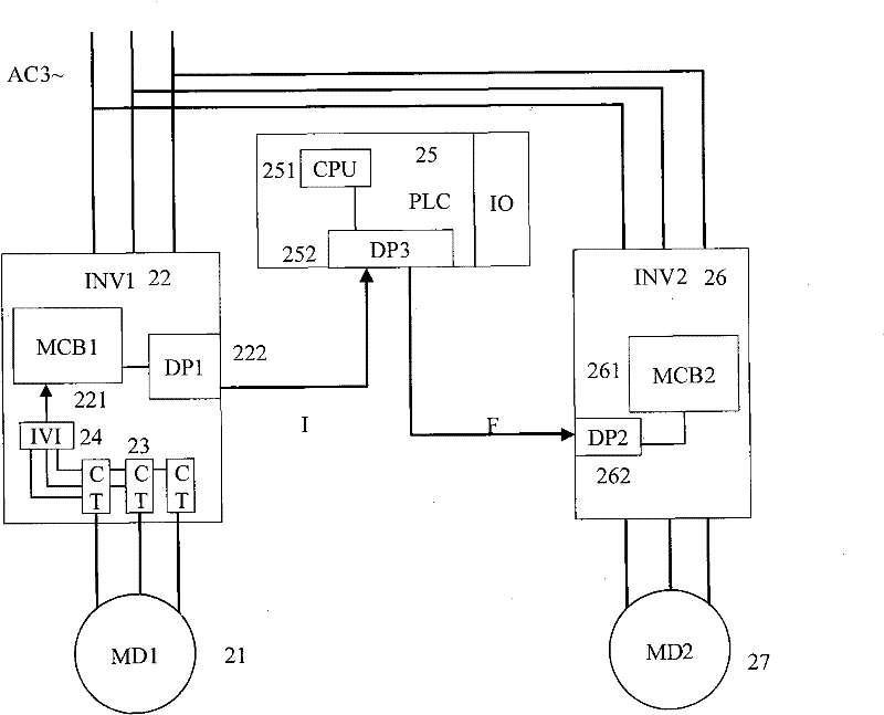 Automatic material taking control device and method of material piling and taking machine