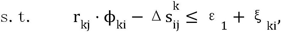 Hierarchical tracking method based on increment supervised gradient descent