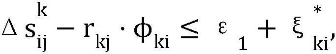 Hierarchical tracking method based on increment supervised gradient descent