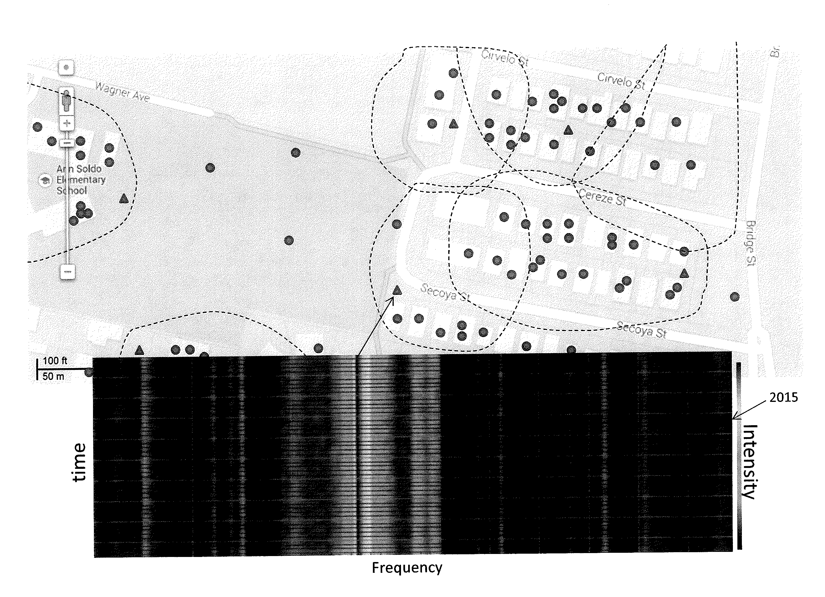 Methods and tools for persistent spectrum analysis of an operating radio frequency band