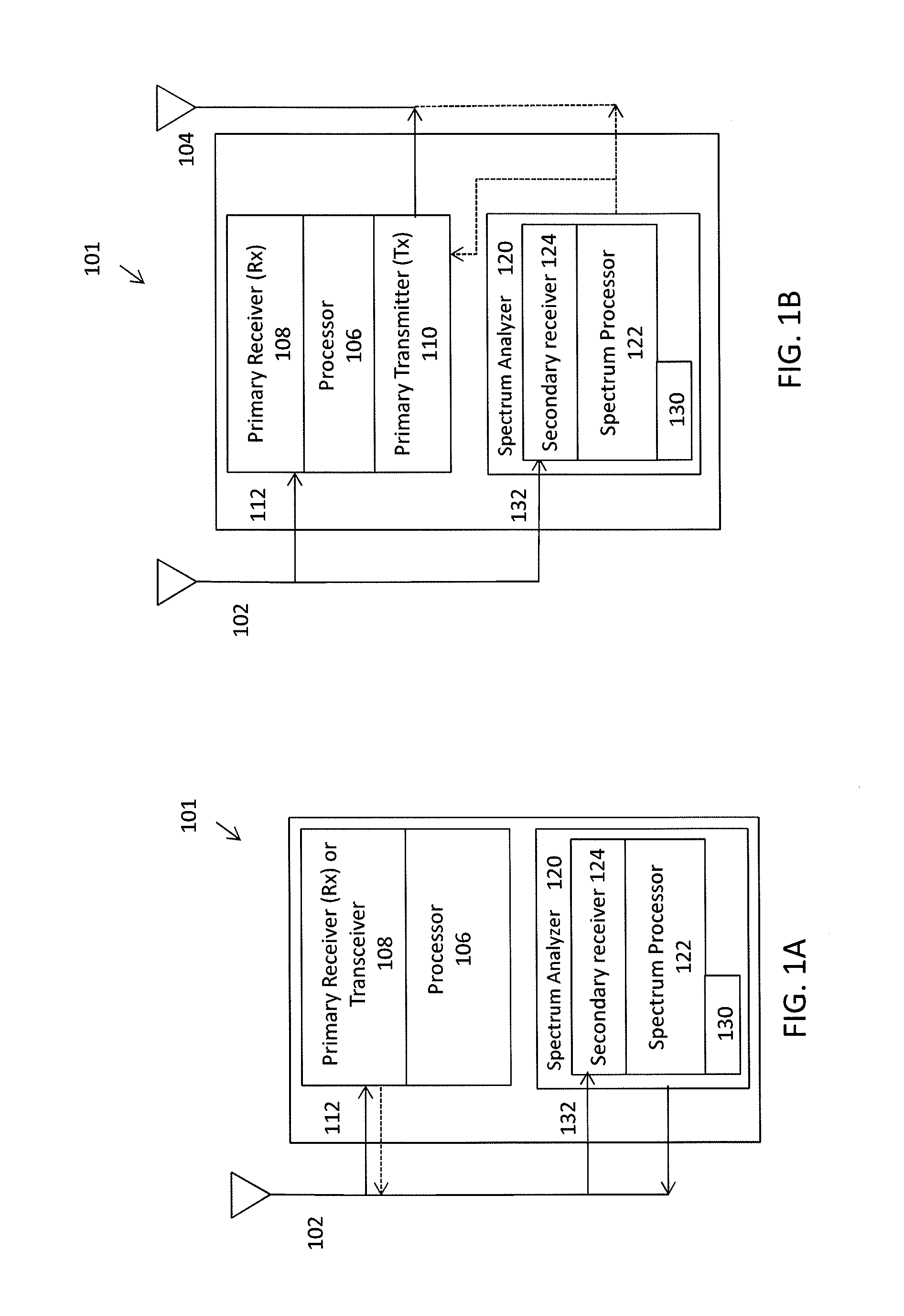 Methods and tools for persistent spectrum analysis of an operating radio frequency band