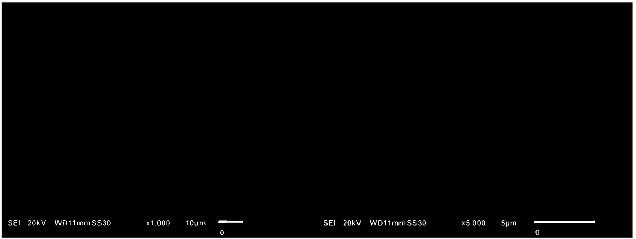 Preparation method of super-hydrophobic sponge adsorbing material