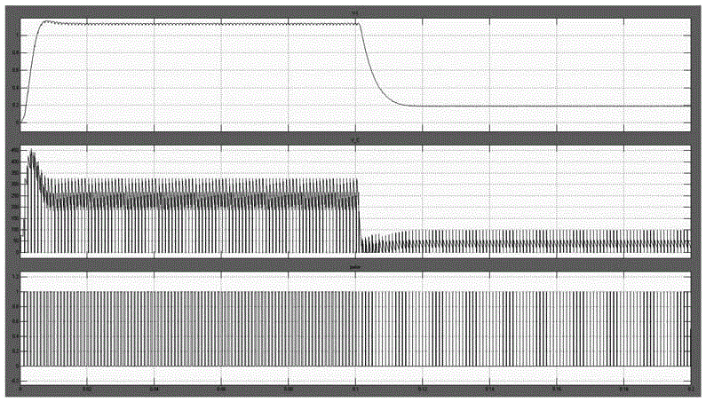 Control method and device for DC contactor for rail transit