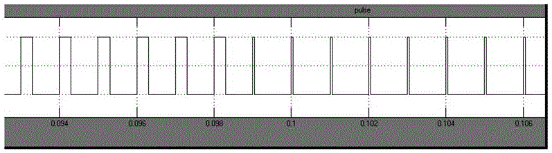 Control method and device for DC contactor for rail transit