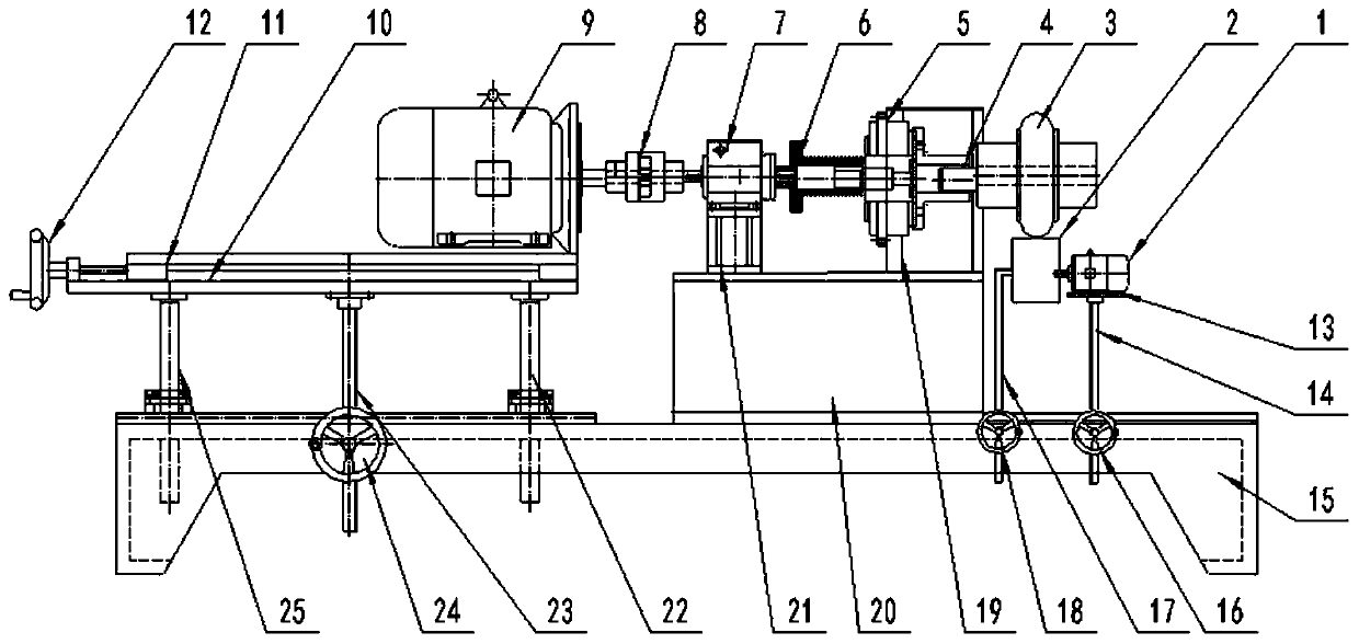 Road condition simulation loading test device and test method for driving motor of electric vehicle