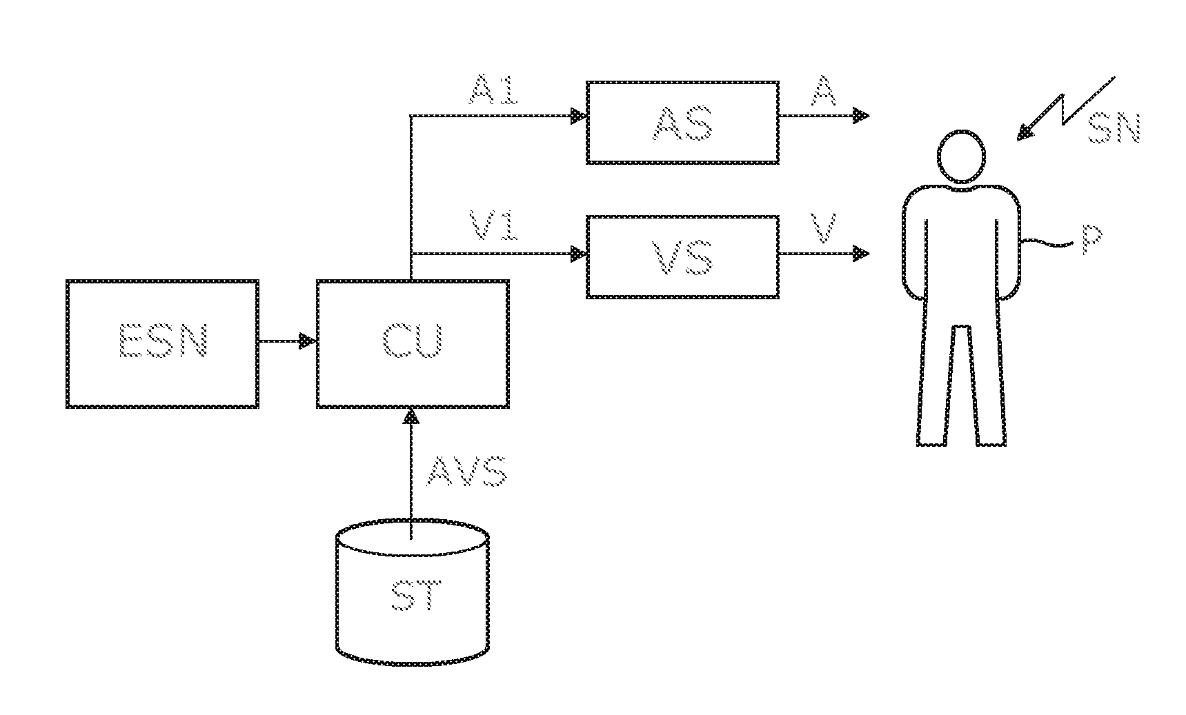 System and method for distraction of patient during scanning