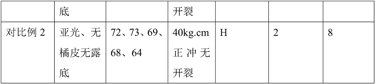 Surface treatment process for aluminum lamp housing