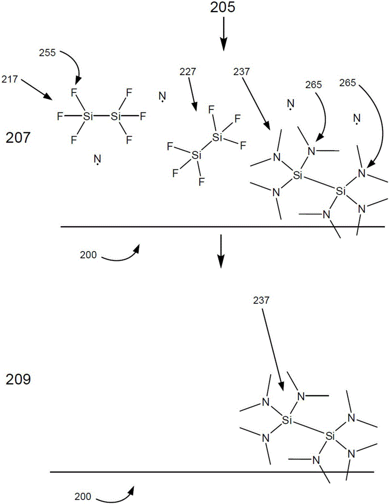 Deposition of conformal films by atomic layer deposition and atomic layer etch