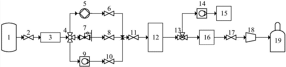 Environment-friendly separating and recovering device and method of sulfur hexafluoride/nitrogen mixed gas