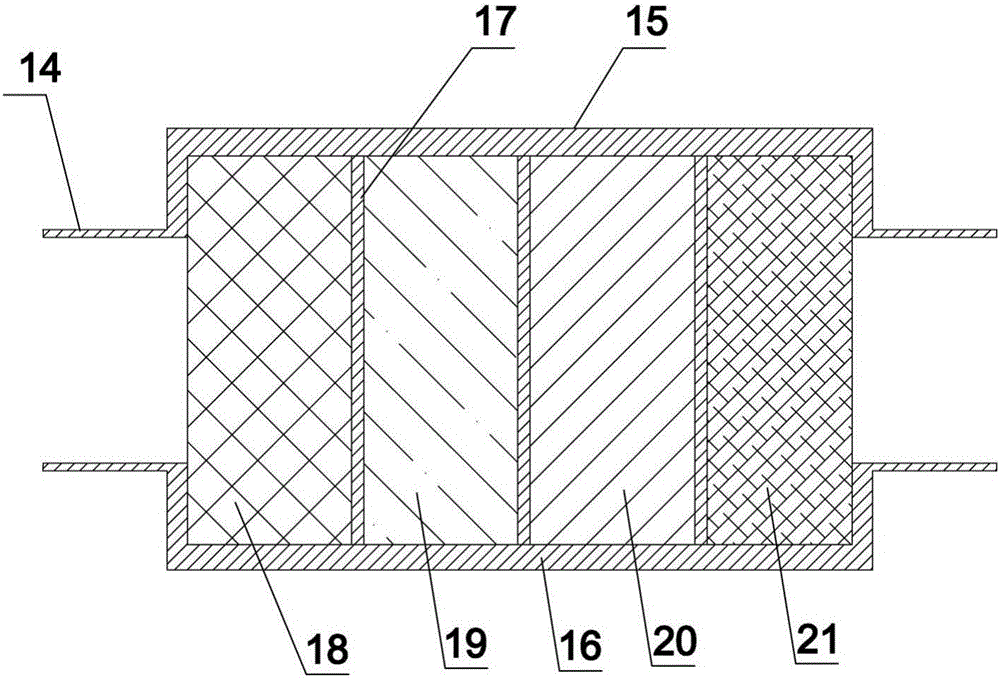 Automatic indoor environment adjusting method