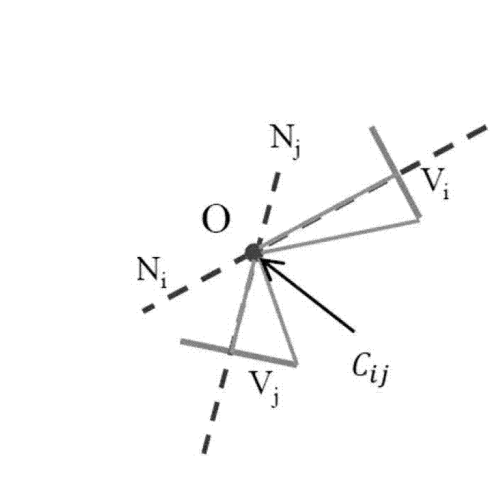 Method for positioning iris and pupil based on eye structure classification