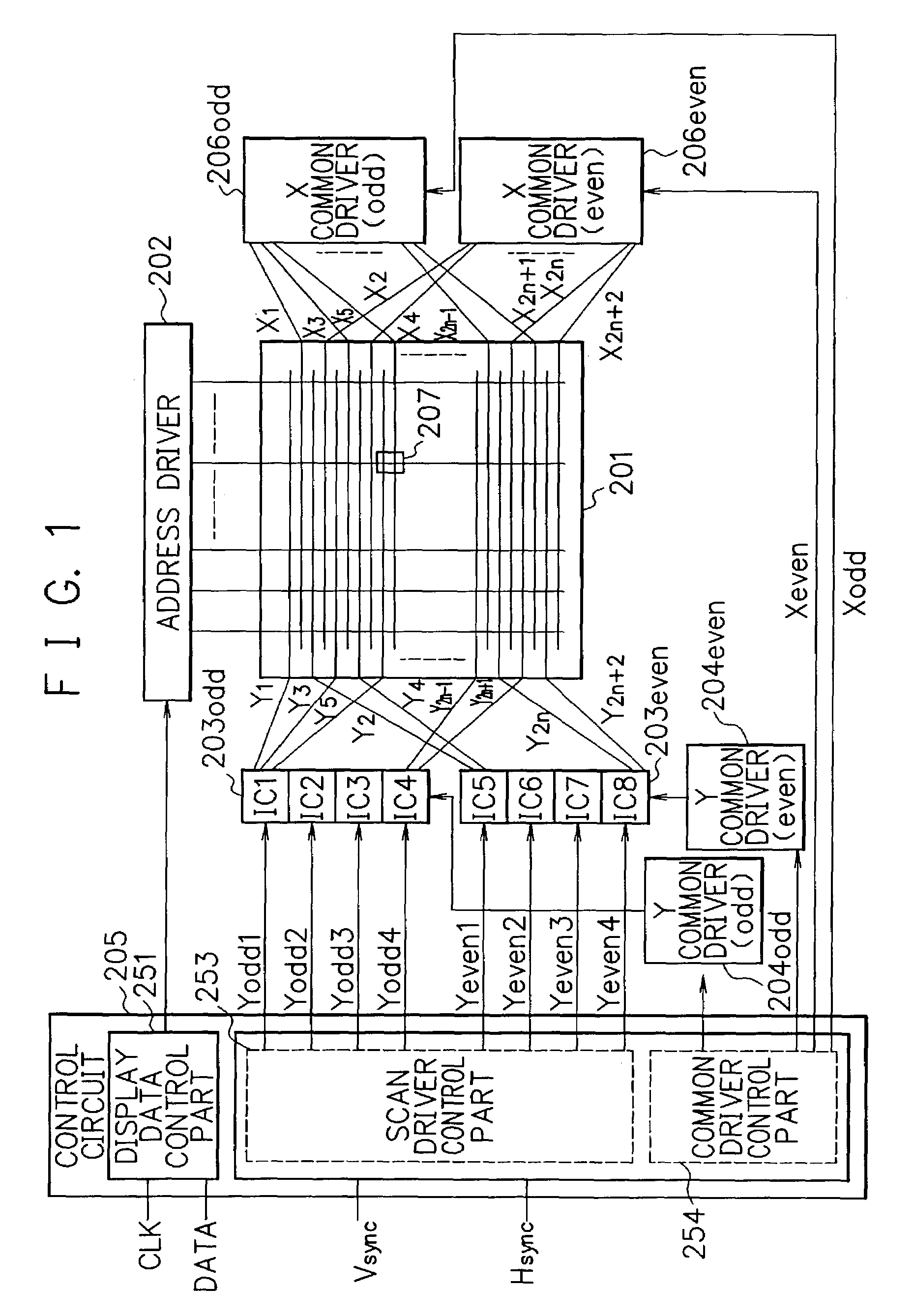 Display panel drive circuit and plasma display