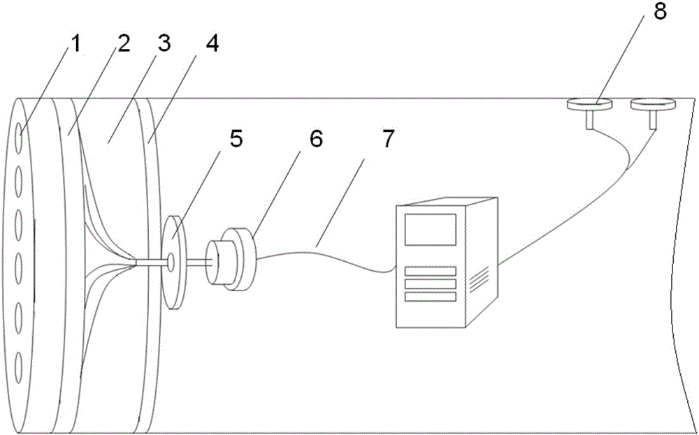 Non-contact frequency domain electrical method real-time advanced detection system and method for shield carrying