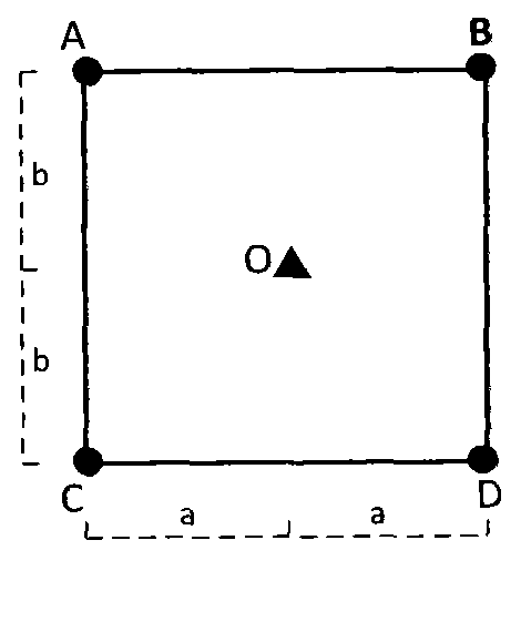 Self-adaptive well pattern optimization method based on gradient algorithm