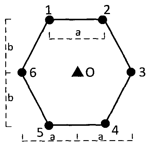 Self-adaptive well pattern optimization method based on gradient algorithm