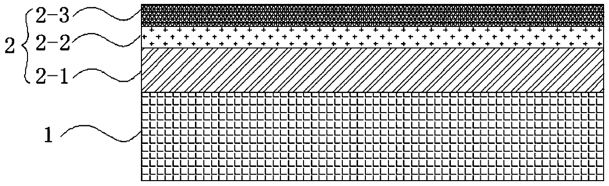 LED chip and preparation method thereof