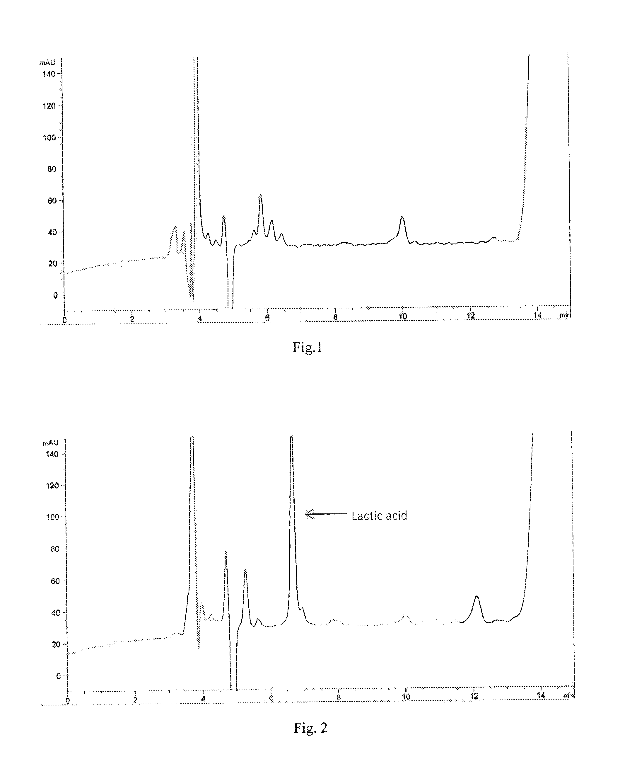 Biomass processing method