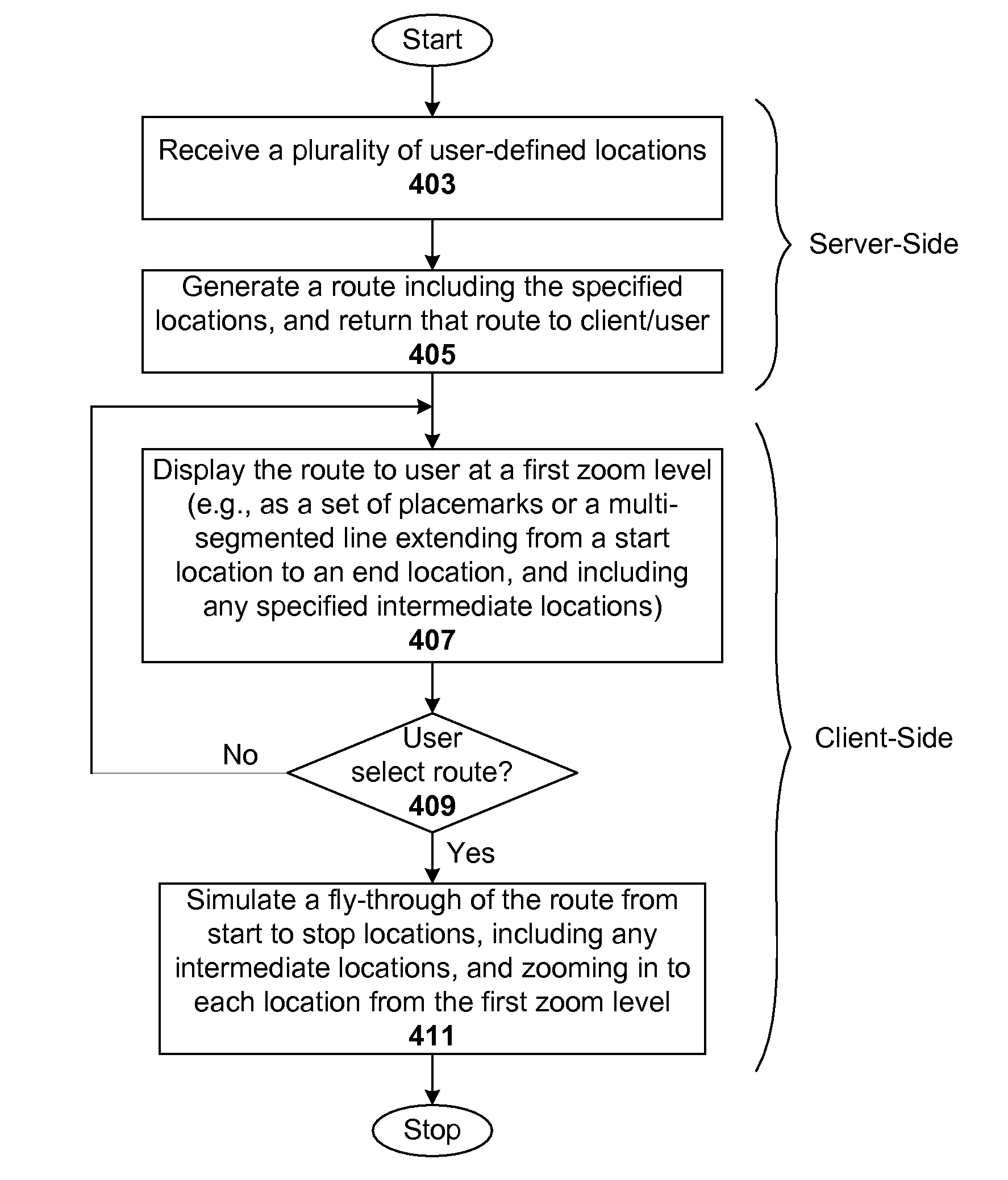 Network link for providing dynamic data layer in a geographic information system