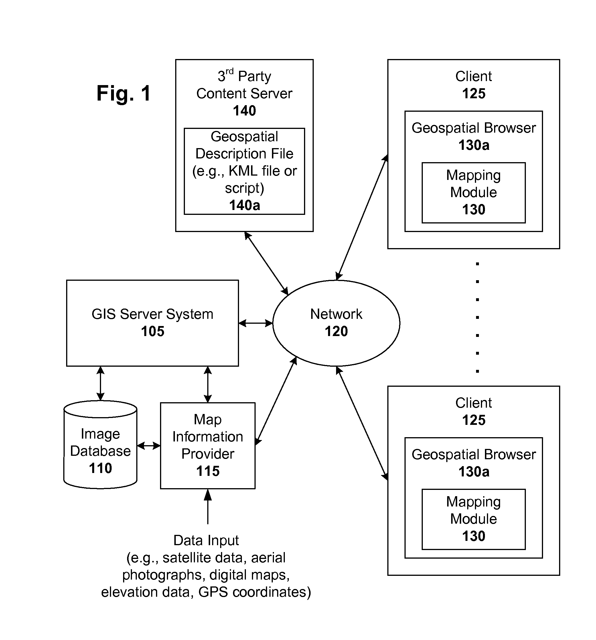 Network link for providing dynamic data layer in a geographic information system