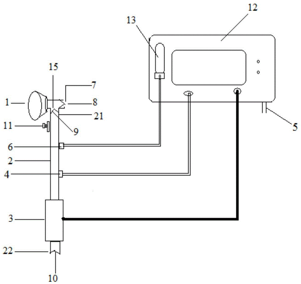 Oxygen uptake instrument