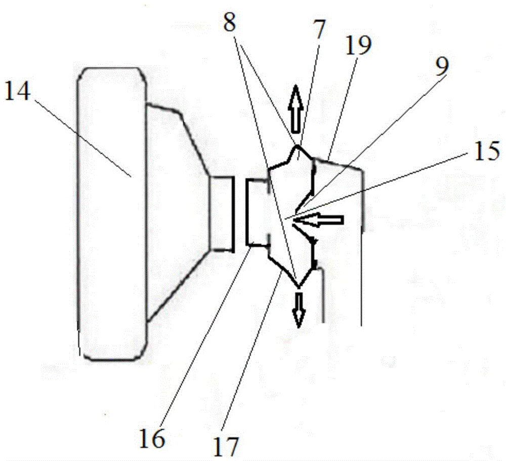 Oxygen uptake instrument