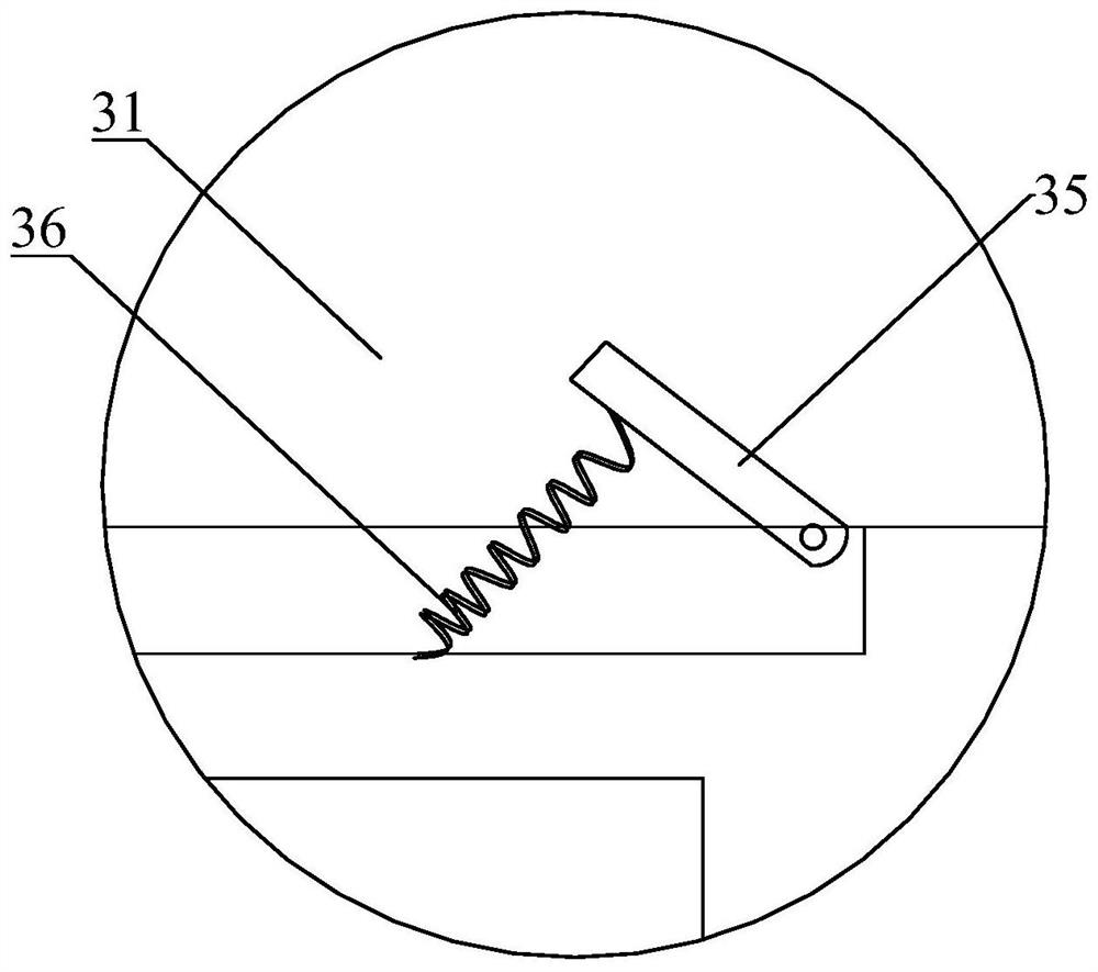 Chinese yam slicing machine and Chinese yam slicing mode