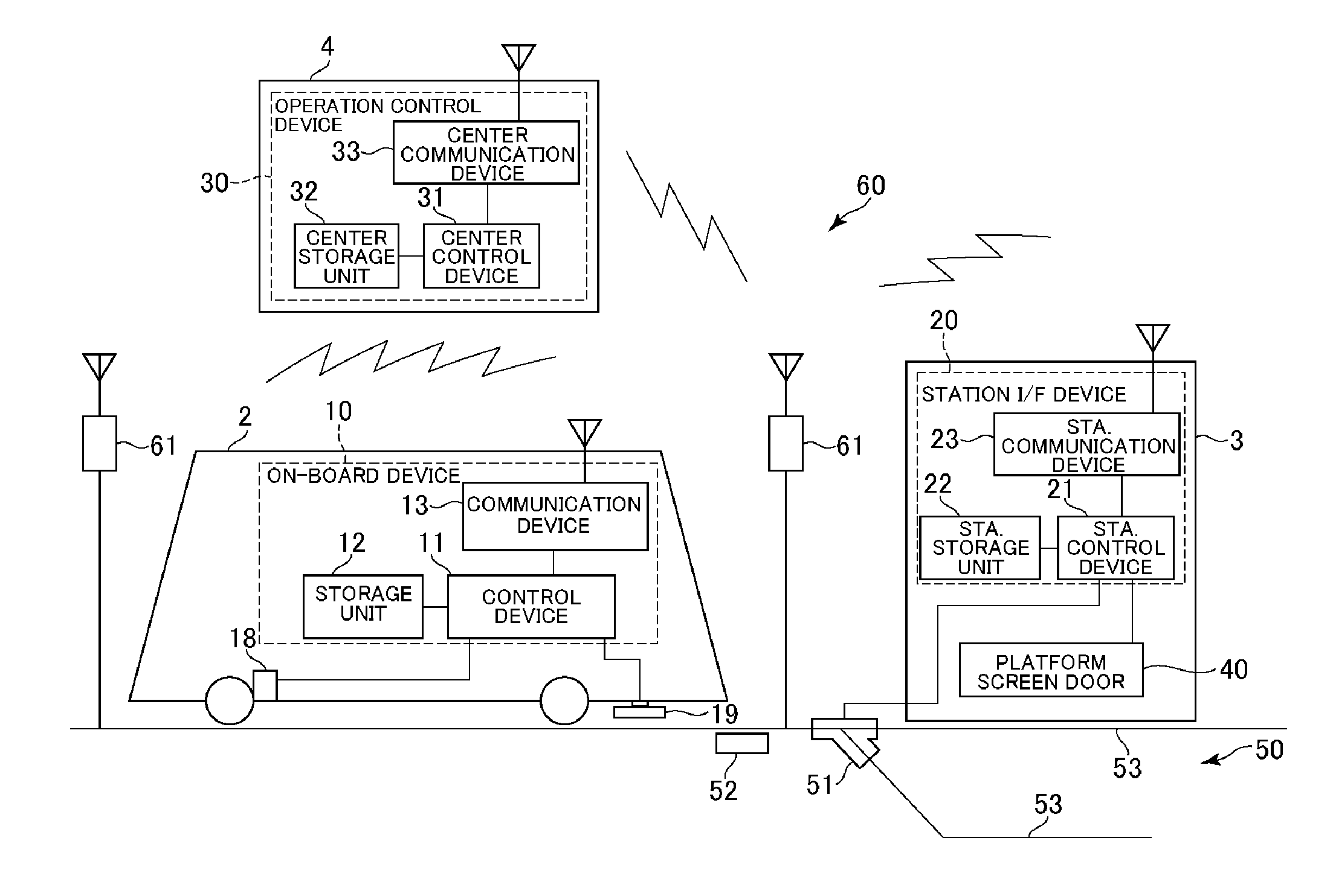 Signaling system and control method of moving vehicle