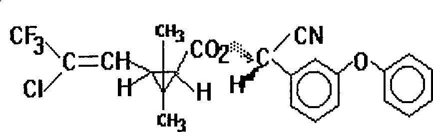 Synergistic compound pesticide contg. pyrimidifen and high efficiency cyfluthrin, and its application