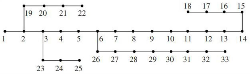 High-proportion distributed photovoltaic grid-connected absorption capability analysis method