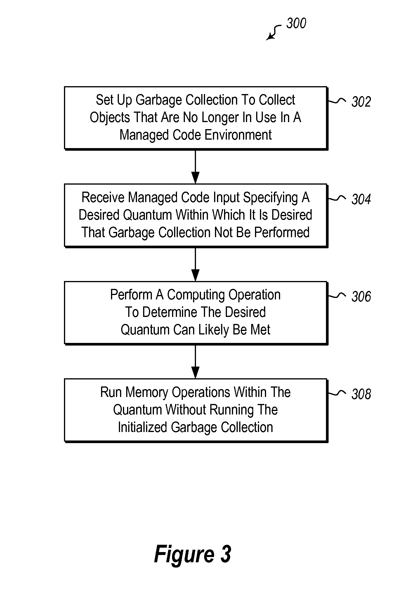 Garbage Collection Control in Managed Code