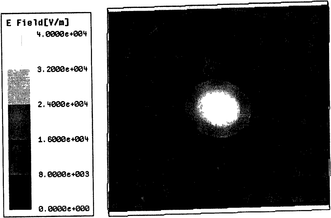 Microwave plasma resonant cavity used for depositing diamond film