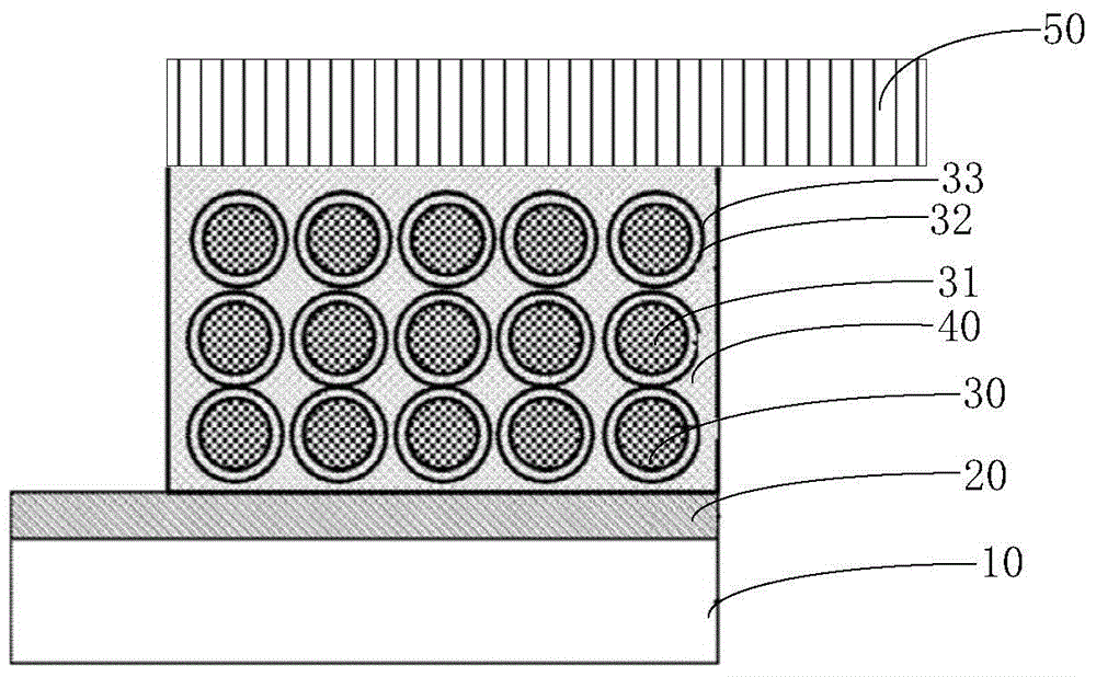 Quantum dot sensitized solar battery and preparation method thereof