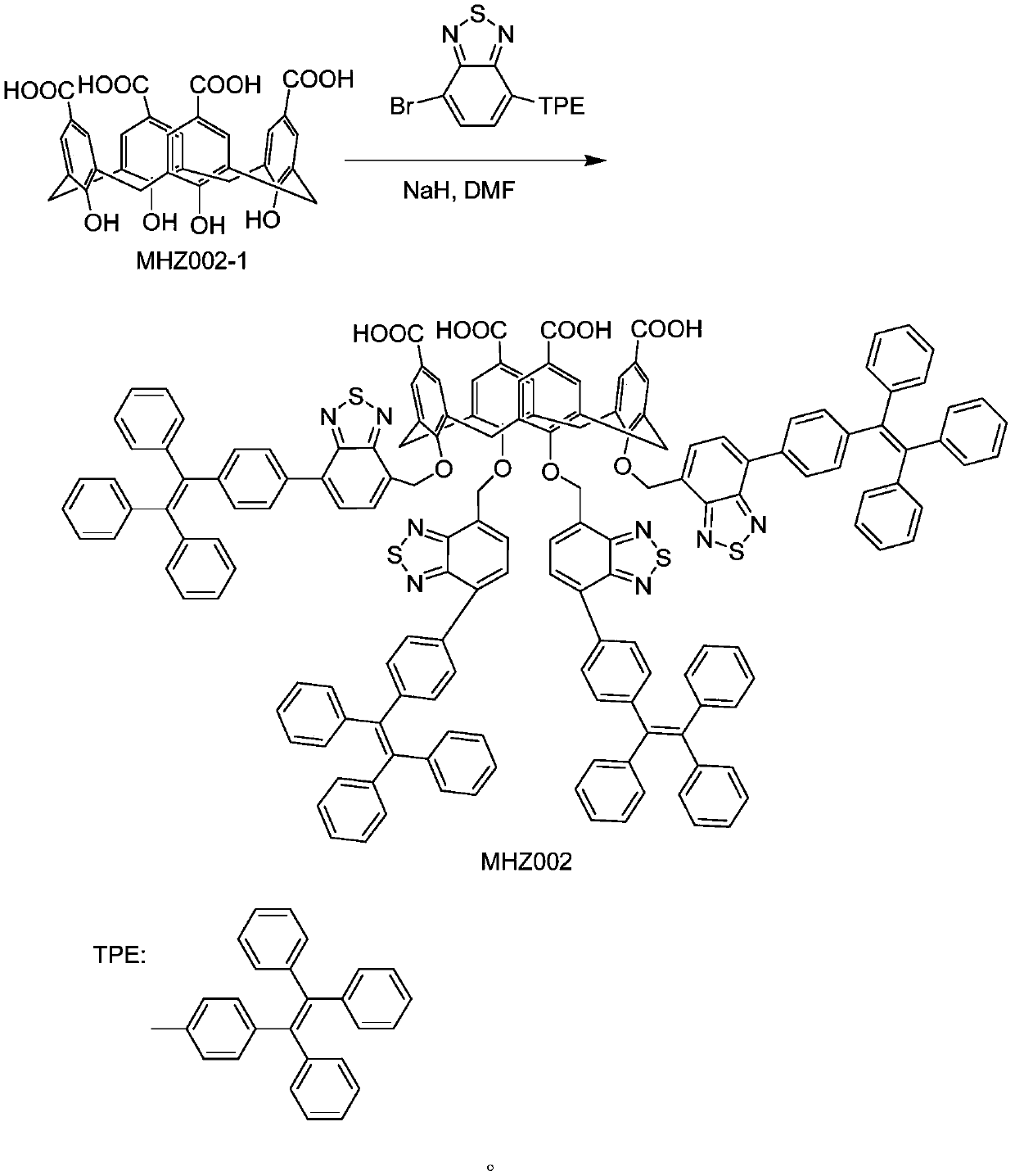 Refining method for synthesizing high-purity capsaicine