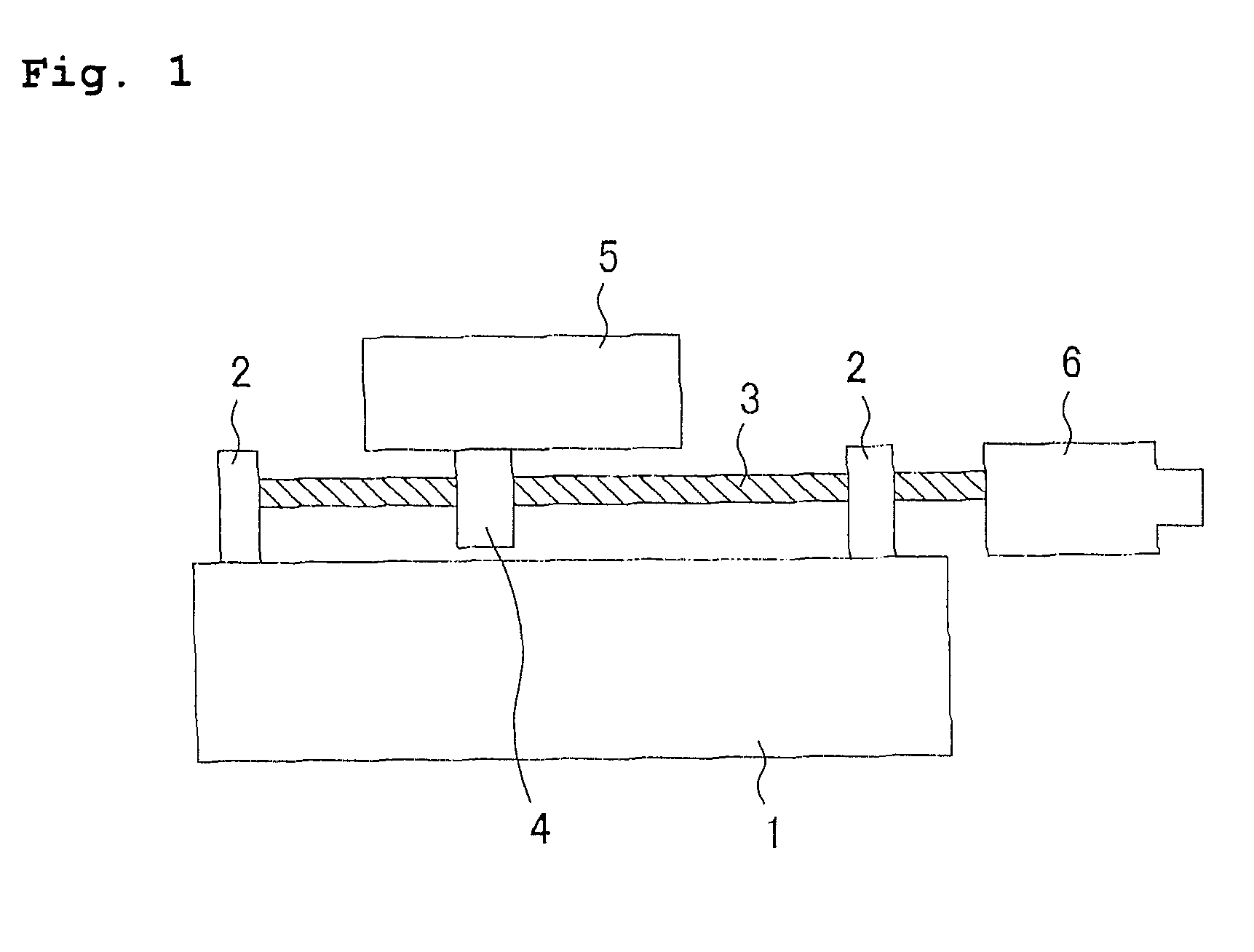 Servo motor controller