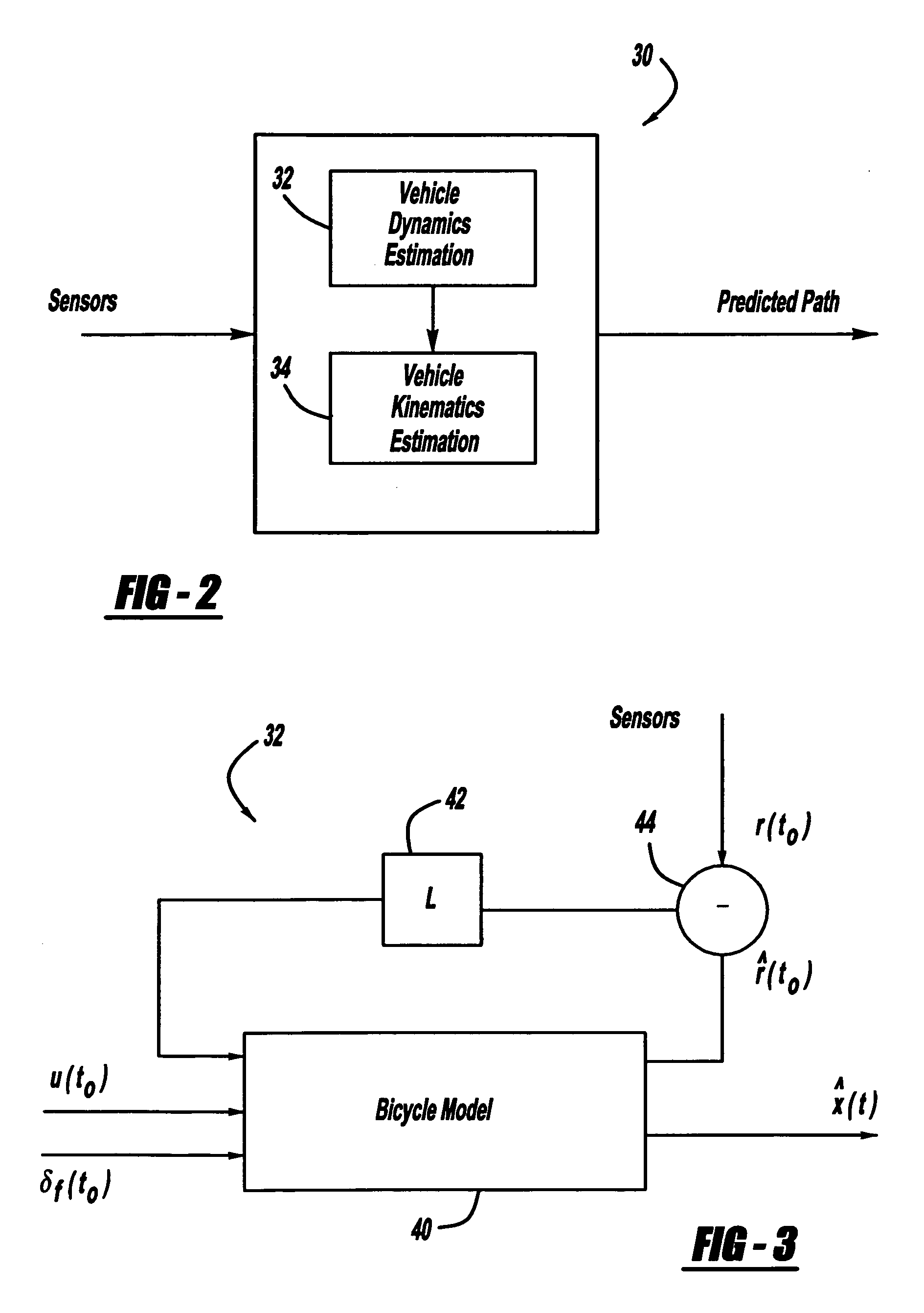 Method and apparatus for preview-based vehicle lateral control