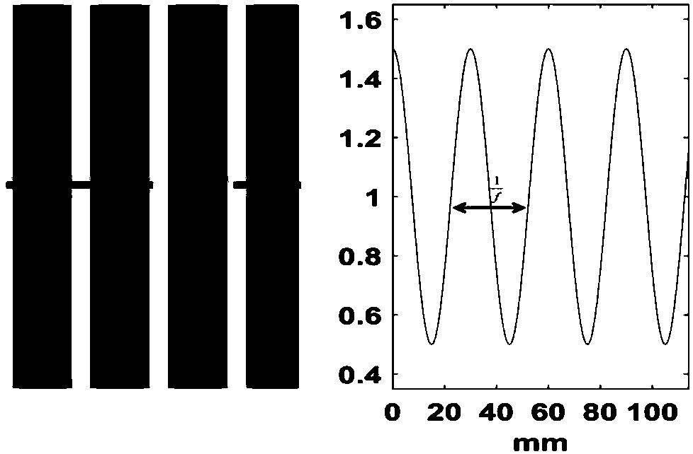 Optical imaging method based on layer structure