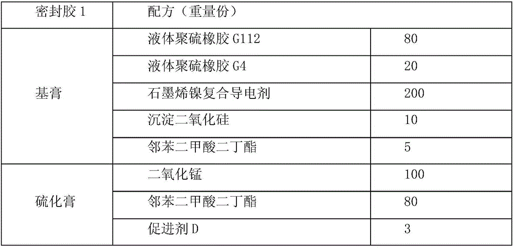 A graphene-nickel composite conductive anticorrosion polysulfide sealant