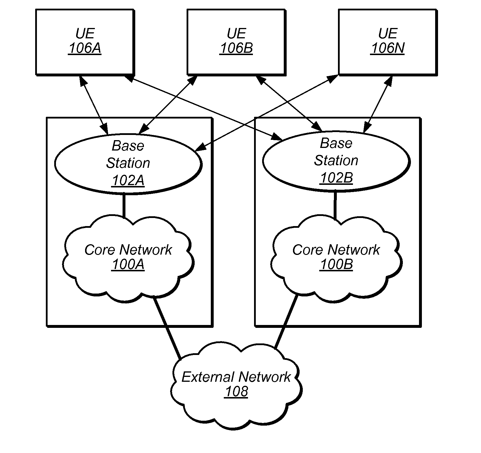 Radio Multiplexer Aware TCP Layer