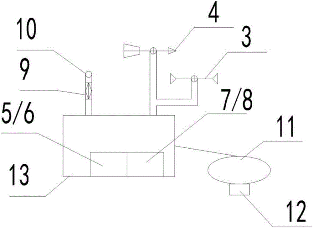 Jacket type hydrologic observation device