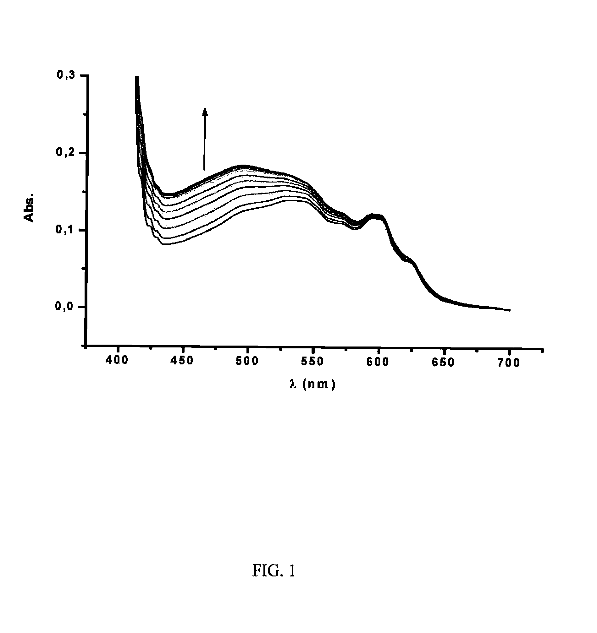 Compound and Method for the Selective Extraction of Higher Fullerenes from Mixtures of Fullerenes