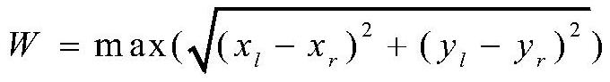 Building surface crack detection method based on deep learning network