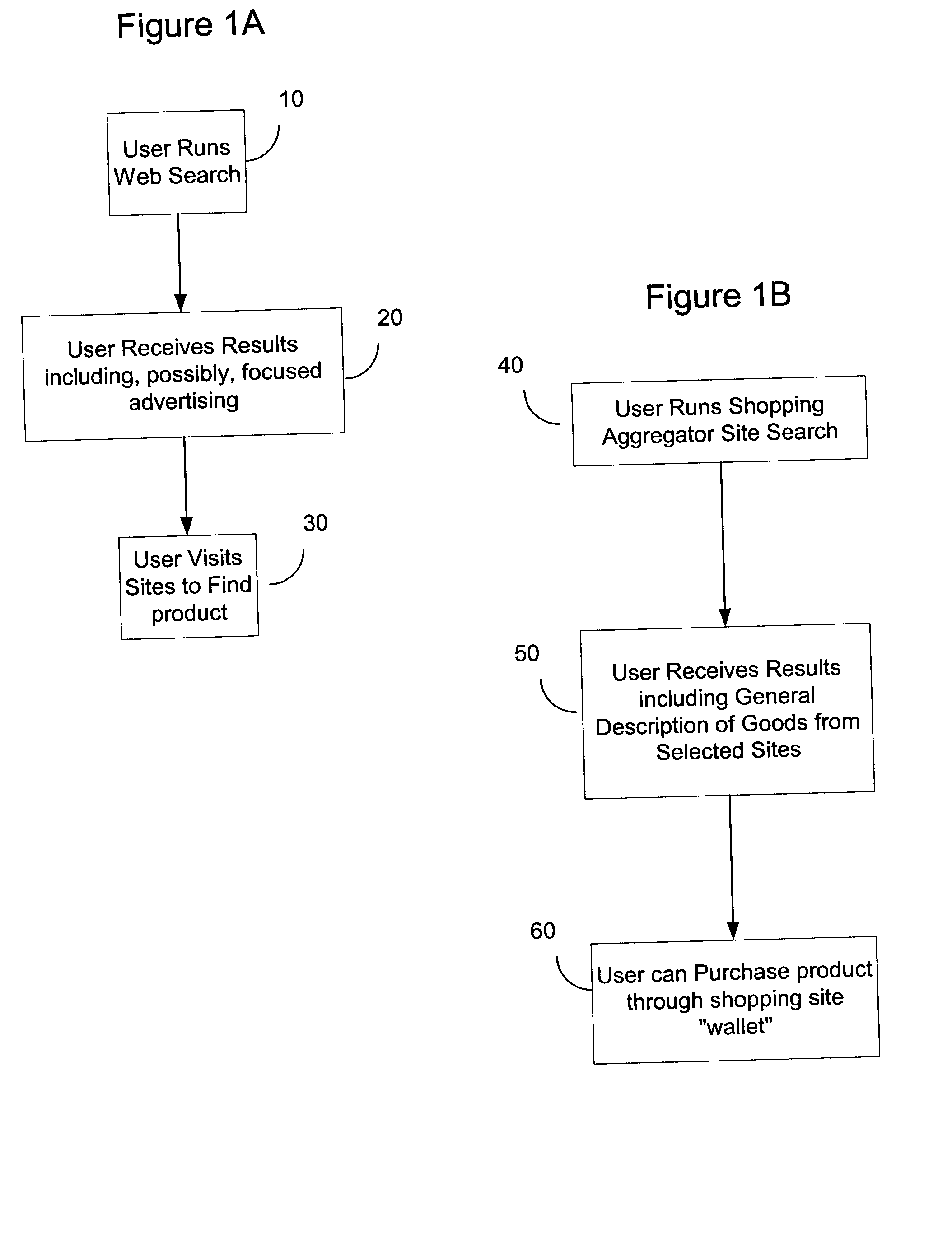 Consumer business search and commerce system