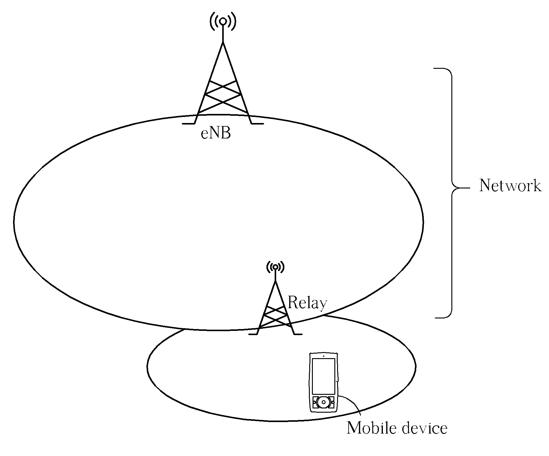 Method for Handling Transmission Status and Related Communication Device