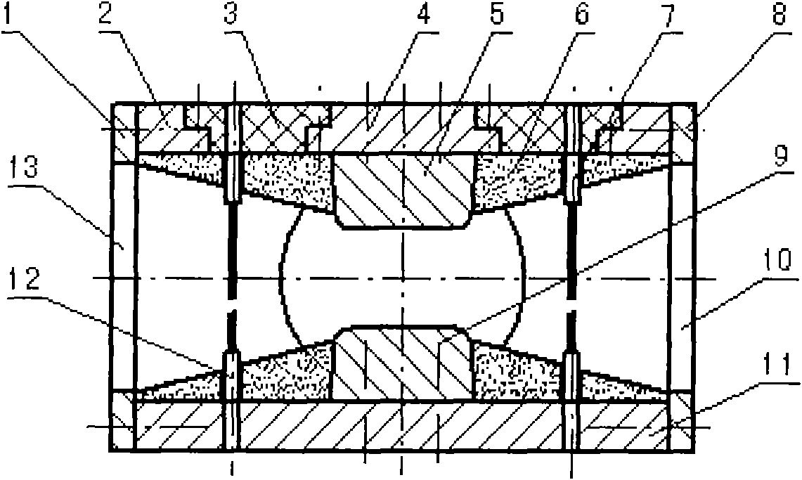 Laser discharge chamber device of gas CO2 laser