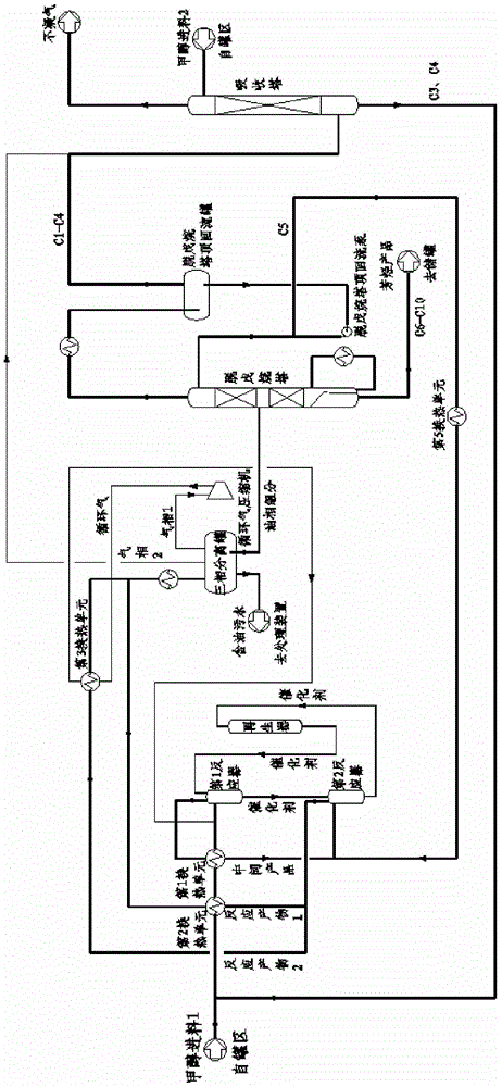 High-efficiency heat-integrated moving-bed methanol-to-hydrocarbon process